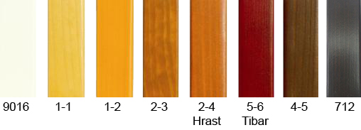 Glin standard colour scale